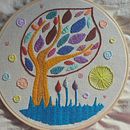 Mi Proyecto del curso: "Protección" (Bordado contemporáneo con puntos tradicionales mexicanos). Un proyecto de Artesanía, Bordado, Tejido y Diseño textil de La Golondrina De Invierno - 20.02.2022