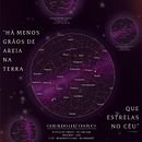 Quadro para Presente - Mapa do Céu . Design, Traditional illustration, Advertising, Music, and Motion Graphics project by Giovanna Chaves - 02.24.2022