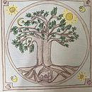 Tudo na perfeita ordem divina !!!. Painting, Pencil Drawing, and Drawing project by Mariane D’Elia - 02.25.2022