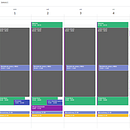 Mi Proyecto del curso: Organización de agenda: gestiona tu tiempo y energía. Projekt z dziedziny Doradztwo kreat, wne, Zarządzanie projektowaniem, Marketing, Zarządzanie, Produkt i wność użytkownika Leslie Miu - 24.02.2022