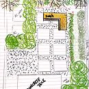 Mi Proyecto del curso: Diseño de jardines y espacios verdes para tu casa . % Heidy Perez Carstens tarafından hazırlanan Pe, zaj Mimarisi, Çiçek ve Bitki Tasarımı, Ve Mekansal Tasarım projesi - 03.06.2022