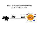 My project in Graphic Visualization: Telling Complex Stories through Simple Images course. Design Management, Graphic Design, Information Design, Marketing, Infographics, Communication, and Presentation Design project by Tarra Bantwal - 03.02.2022