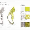 CMF Concept for 3D-Lace Ear Couture. Un progetto di Design industriale e Product design di christa_tresch - 25.02.2023