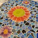 Final Project: Creation of Color Palettes with Watercolor . % naoalbo tarafından hazırlanan Sulubo, Ve a Resim projesi - 03.09.2022