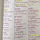 Proyecto final de naming para empresa de soluciones industriales. Un progetto di Pubblicità, Br, ing, Br, identit, Consulenza creativa, Gestione progetti di design, Naming e Creatività di manuelagallegosierra - 09.03.2022