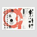 Le Guide, LIVE magazine. Un proyecto de Diseño, Ilustración tradicional, Diseño de la información, Infografía, Diseño gráfico, Ilustración vectorial, Ilustración editorial y Diseño editorial de Manuel Bortoletti - 12.03.2022