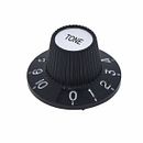 "Dial", un minuto de collage sonoro para el Festival en Tiempo Real. Sound Design, Music, Podcasting, Stor, and telling project by Ana Cecilia Calle - 11.29.2021