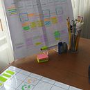 Mi Proyecto del curso: Técnicas de gestión del tiempo para creadores y creativos . % Angela Samara Glenni Quezada tarafından hazırlanan Yaratıcı Danışmanlık, Pazarlama, Ve Yönetim ve Verimlilik projesi - 03.26.2022