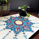 My project for course: Introduction to Islamic Art: Create Biomorphic Patterns. Painting, Pattern Design, Drawing, Watercolor Painting & Ink Illustration project by vatsala_shreeti - 03.28.2022