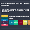 Mi Proyecto del curso: Principios de diseño para presentaciones. Un projet de Gestion de la conception, Design graphique, Marketing, Communication , et Design de présentation de Fernando Poveda García - 21.04.2022