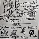 Meu projeto do curso: Sketchnoting: o desenho como ferramenta de comunicação Ein Projekt aus dem Bereich Traditionelle Illustration, Kreative Beratung, Lettering, Kreativität, Zeichnung, Portfolioverwaltung, Kommunikation, H, Lettering und Digitale Zeichnung von Ana Carolina Saupe - 03.04.2022