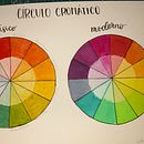 Mi Proyecto del curso: Creación de paletas de color con acuarela. Un progetto di Pittura ad acquerello di Iliana Contreras - 15.04.2022