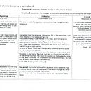 My project for course: Memoir Writing: When Parents' Divorce becomes a Springboard. Non-Fiction Writing project by Doina Manciu - 04.17.2022