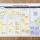My project for course:  Identifying Trends for Business Innovation. Un proyecto de Business de Delia (Dumitrescu) Wieser - 12.04.2022
