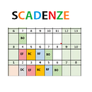 Il mio progetto del corso: Tecniche di gestione del tempo per creatori e creativi . % Nadia Teruzzi tarafından hazırlanan BT projesi - 05.03.2022