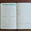 Magic Cooking Bag Animation. Een project van Fotografie, Animatie, Stop-motion, Social media, Productfotografie, Instagram y Social media-ontwerp van Nadine Albertini - 10.05.2022