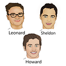 Drawing and Painting The Big Bang Theory Cast . % Apurva Chodnekar tarafından hazırlanan Geleneksel illüstras, Ve on projesi - 05.23.2022