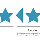 Mi proyecto del curso: Diseña tu propio proceso creativo Ein Projekt aus dem Bereich Kreative Beratung, Designverwaltung, Kreativität, Management und Produktivität von Jacqueline Forte Celaya - 26.05.2022