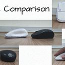 Course Project: Mouse Design. Design, Design de produtos, Desenho, Modelagem 3D, Desenho digital, e Design de produto digital projeto de Sharad Prateek Singh - 02.06.2022