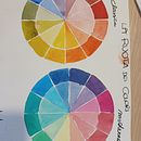 La mia palette di colori Ein Projekt aus dem Bereich Traditionelle Illustration, Bildende Künste, Malerei, Aquarellmalerei und Farbenlehre von Barbara - 06.06.2022