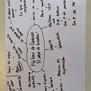 Mi proyecto del curso: Conceptualización para campañas de publicidad. Un proyecto de Publicidad, Marketing, Cop, writing, Creatividad, Comunicación y Redacción de contenidos		 de andrea - 06.06.2022