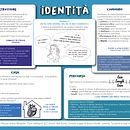 Il mio progetto del corso:  Infografiche illustrate per bambini e ragazzi. Projekt z dziedziny Projektowanie informacji, Infografika, Ilustracje dla dzieci, Komunikacja i Literatura dziecięca użytkownika Elisa Zinnamosca - 17.06.2022