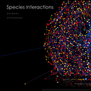 Biotic interactions . % Anneke ter Schure tarafından hazırlanan Web Tasarımı, Ve Bilgi Tasarımı projesi - 01.29.2016