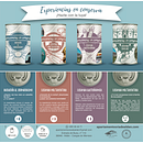 Experiencias en conserva. Design, Traditional illustration, and Advertising project by Alicia Martínez Casals - 06.28.2022
