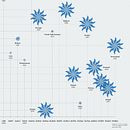 Freedom of Expression -  Data visualization project. Un projet de Design de l'information, Design d'interaction et Infographie de jessica_pinto - 30.06.2022
