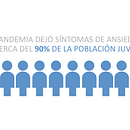 Mi proyecto del curso: Visualización gráfica: simplifica historias complejas en imágenes . Manajemen Desain, Desain Grafis, Desain Informasi, Pemasaran, Infografis, Komunikasi, Dan Desain Presentasi proyek oleh martaalcalazamoraruiz99 - 06.28.2022
