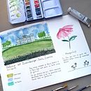 Mi proyecto del curso: Cuaderno de viaje en acuarela. Un proyecto de Ilustración tradicional, Pintura a la acuarela, Ilustración arquitectónica y Sketchbook de Karol Pérez González - 25.06.2022