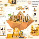 Infografias variados en contenido Ein Projekt aus dem Bereich Design, Traditionelle Illustration, Designverwaltung, Grafikdesign, Infografik und Editorial Illustration von DigiArt Study - 05.07.2022