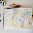 Momentos y situaciones de mi vida.. Un progetto di Illustrazione tradizionale di Ana Belén Rotili - 10.07.2022