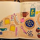 My project for course: Illustrated Life Journal: A Daily Mindful Practice. Projekt z dziedziny  Sztuki piękne, Sketching, Kreatywność,  Rysunek i Sketchbook użytkownika Liv Aurora Jensen - 17.07.2022