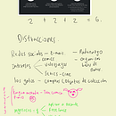 Mi proyecto del curso: Organización de agenda: gestiona tu tiempo y energía. Projekt z dziedziny Doradztwo kreat, wne, Zarządzanie, Produkt, wność, Zarządzanie projektowaniem i Marketing użytkownika Nicolás Bruno - 19.07.2022