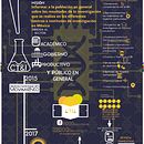 Infografía de Biotecnología en Movimiento Ein Projekt aus dem Bereich Plakatdesign, Infografik und Grafikdesign von Yorch Hernandez - 28.07.2022