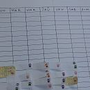 My project for course: Time Management Techniques for Creators and Creatives. Un projet de Conseil créatif, Marketing , et Gestion et productivité de Rommel John Panal - 07.08.2022