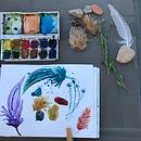 Acuarela floral: conecta con la naturaleza. Un projet de Illustration traditionnelle, Peinture, Aquarelle et Illustration botanique de Alicia Cabacas - 29.08.2022