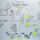 Meu projeto do curso: Visual thinking: organize e apresente ideias poderosas . % Brenda Bremer tarafından hazırlanan Yaratıcı Danışmanlık, Tasarım Yönetimi, Pazarlama, Yaratıcılık, Çizim, İletişim, Ve Sunum Tasarımı projesi - 08.08.2022