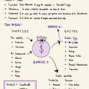 Mi proyecto del curso: Gestión del dinero y finanzas para creativos. Un proyecto de Consultoría creativa, Gestión del diseño, Marketing y Business de Estefanía Adame Martinez - 13.08.2022