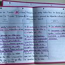 Mi proyecto del curso: Escritura de memorias: una historia personal para una audiencia universal. Un proyecto de Escritura, Narrativa, Escritura de no ficción y Escritura creativa de Hadouken A. G. - 14.08.2022