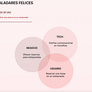 Mi proyecto del curso: Introducción al diseño de interfaces conversacionales. Een project van UX / UI, Webdesign, Digitaal ontwerp, App-ontwerp y Digitaal productontwerp van Martina Nimcowicz - 12.09.2022