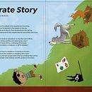 Mi proyecto del curso: Diseño editorial e ilustración para publicaciones infantiles . Character Design, Digital Illustration, Children's Illustration, Digital Drawing, and Children's Literature project by Karen Angélica Paredes Chávez - 09.13.2022