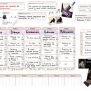 Proyecto Kenamchi. Een project van Creatieve consultanc,  Design management, Marketing y Management En Productiviteit van Kenneth Israel Ambrosio León - 16.09.2022