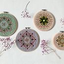 My project for course: Creating an Etsy Store from Scratch. Un projet de Gestion de la conception, Marketing, Gestion de portefeuille, Marketing digital, E-commerce , et Business de Iveta Jocė - 19.09.2022