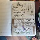 Mi Bullet journal creativo: planificación y creatividad con Chris Bravo. Een project van Traditionele illustratie,  Belettering,  Tekening,  H y lettering van Blanca Elia Solorzano - 25.09.2022