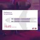 Virgin Atlantic CEO keynote speech. Un proyecto de Cop, writing, Stor y telling de Chris Tomlin - 29.09.2022