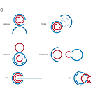Mi proyecto del curso: Identidad de marca: diseña a través de la creatividad. Projekt z dziedziny Br, ing i ident, fikacja wizualna, Projektowanie graficzne, Projektowanie logot i pów użytkownika rodrigoarias2605 - 29.09.2022