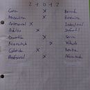 Mi proyecto del curso: Creación de un logotipo original desde cero. Een project van  Ontwerp,  Br, ing en identiteit, Grafisch ontwerp y Logo-ontwerp van Iria R - 30.09.2022