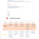 My project for course: Digital Product Design with Lean and UX. Un projet de UX / UI, Webdesign, Conception mobile , et Conception numérique de Thao Dinh Phuong - 07.10.2022